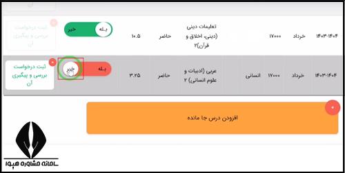 سوابق تحصیلی 